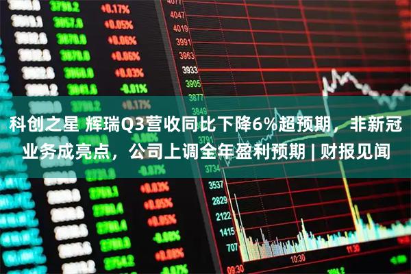 科创之星 辉瑞Q3营收同比下降6%超预期,非新冠业务成亮点,公司上调全年盈利预期 | 财报见闻